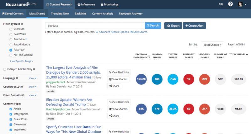 Buzzsumo.jpg Buzzsumo