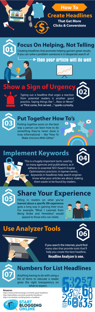 How To Create Headlines That Get More Clicks and Conversions
