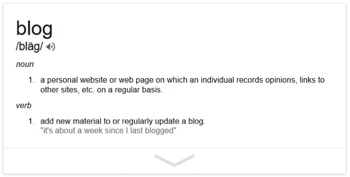 What is a Blog, Blogging & Blogger? Definition, Meaning & Examples