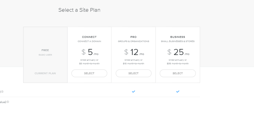 weebly pricing plan