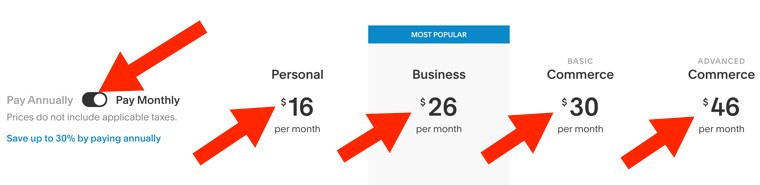 Monthly pricing for Squarespace